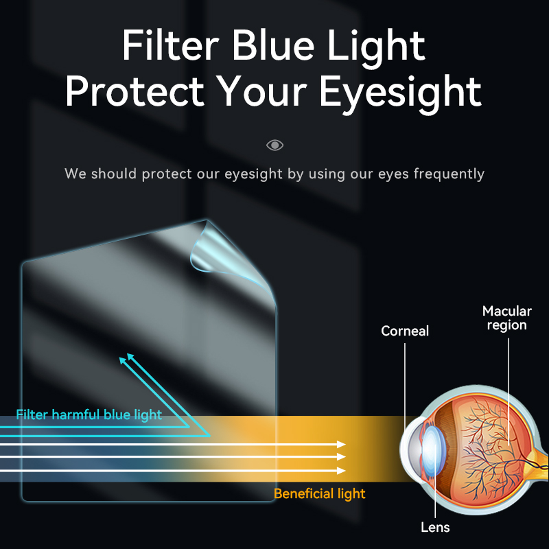 Terbaru anti-cahaya biru pelin - Matte Anti Glare Screen Protector ulasan dan harga